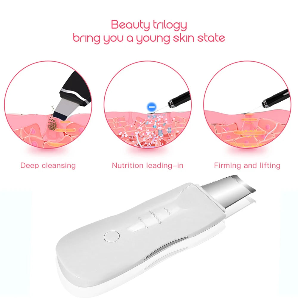 Limpiador Facial Ultrasónico Eaura Care — Puntos Negros