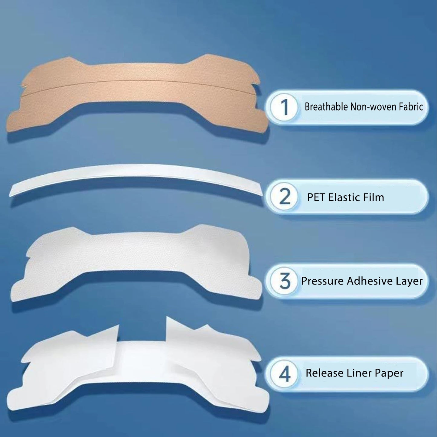 Tiras Nasales Eaura Care — Respira Mejor (Pack XL)